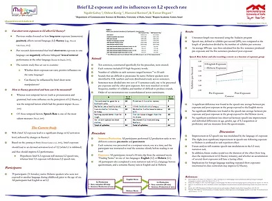 Gabay et al  2017 CSD